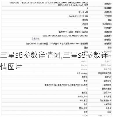 三星s8参数详情图,三星s8参数详情图片