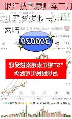 银江技术索赔案下月开庭 受损股民仍可索赔