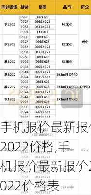 手机报价最新报价2022价格,手机报价最新报价2022价格表