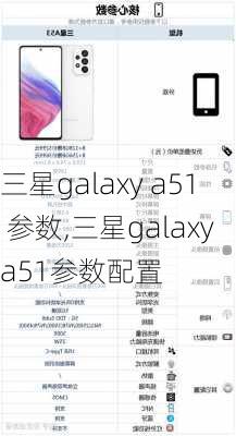 三星galaxy a51 参数,三星galaxya51参数配置