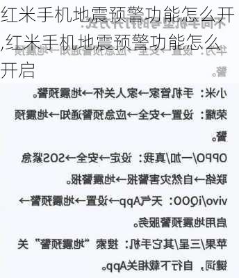 红米手机地震预警功能怎么开,红米手机地震预警功能怎么开启