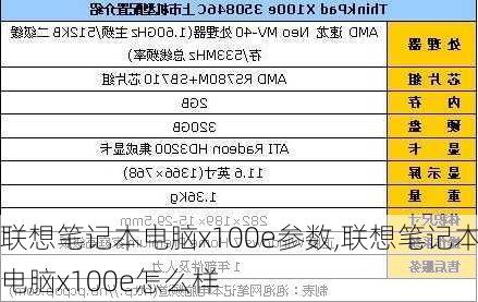 联想笔记本电脑x100e参数,联想笔记本电脑x100e怎么样