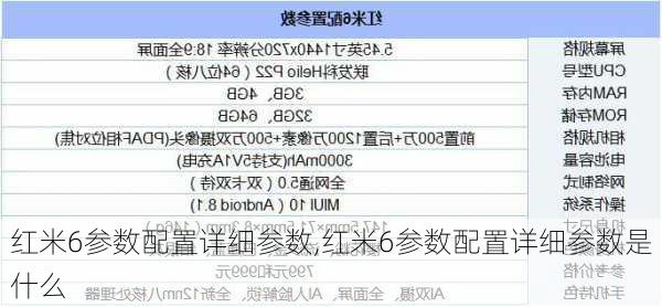 红米6参数配置详细参数,红米6参数配置详细参数是什么