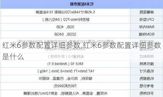 红米6参数配置详细参数,红米6参数配置详细参数是什么