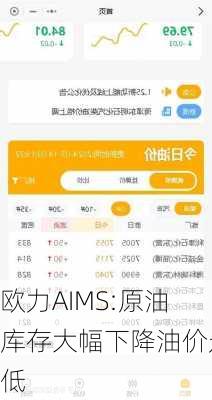 欧力AIMS:原油库存大幅下降油价走低