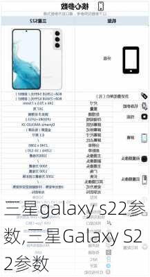 三星galaxy s22参数,三星Galaxy S22参数