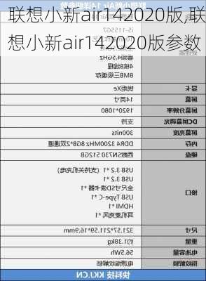 联想小新air142020版,联想小新air142020版参数