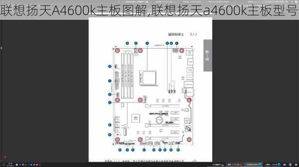 联想扬天A4600k主板图解,联想扬天a4600k主板型号