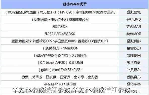 华为5s参数详细参数,华为5s参数详细参数表