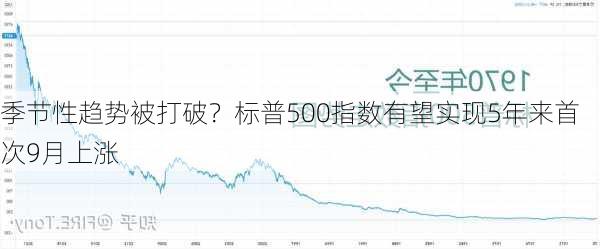 季节性趋势被打破？标普500指数有望实现5年来首次9月上涨