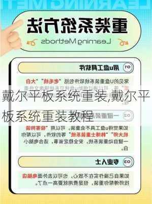 戴尔平板系统重装,戴尔平板系统重装教程