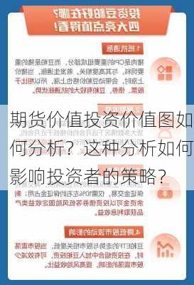 期货价值投资价值图如何分析？这种分析如何影响投资者的策略？