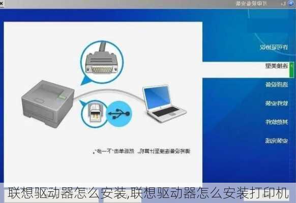 联想驱动器怎么安装,联想驱动器怎么安装打印机