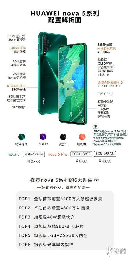 华为nova5多少钱,华为nova5多少钱8+128g