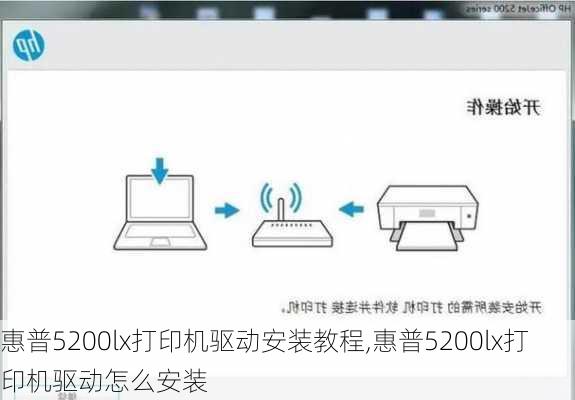 惠普5200lx打印机驱动安装教程,惠普5200lx打印机驱动怎么安装