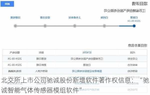 北交所上市公司驰诚股份新增软件著作权信息：“驰诚智能气体传感器模组软件”