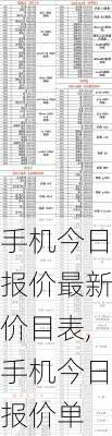 手机今日报价最新价目表,手机今日报价单