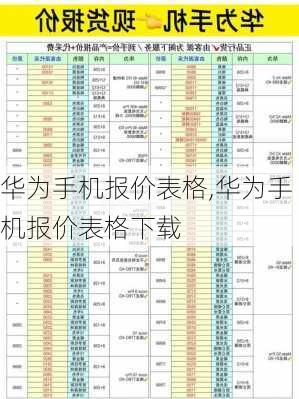 华为手机报价表格,华为手机报价表格下载