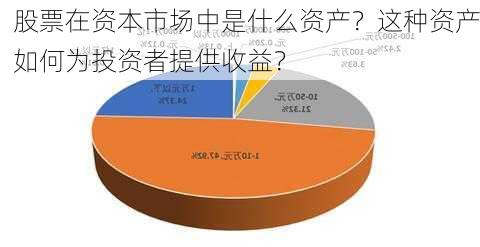 股票在资本市场中是什么资产？这种资产如何为投资者提供收益？