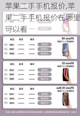 苹果二手手机报价,苹果二手手机报价在哪里可以看