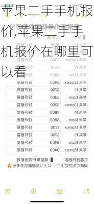 苹果二手手机报价,苹果二手手机报价在哪里可以看