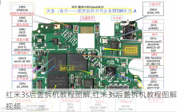 红米3s后盖拆机教程图解,红米3s后盖拆机教程图解视频