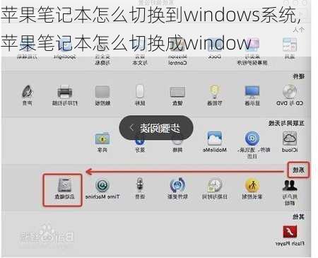 苹果笔记本怎么切换到windows系统,苹果笔记本怎么切换成window