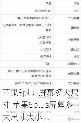 苹果8plus屏幕多大尺寸,苹果8plus屏幕多大尺寸大小