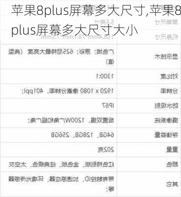 苹果8plus屏幕多大尺寸,苹果8plus屏幕多大尺寸大小