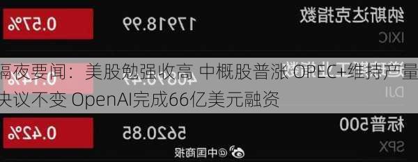 隔夜要闻：美股勉强收高 中概股普涨 OPEC+维持产量决议不变 OpenAI完成66亿美元融资