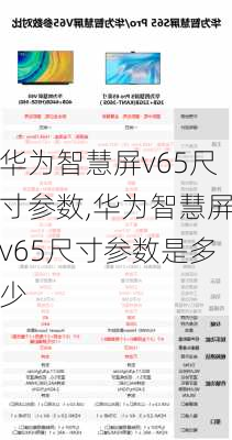 华为智慧屏v65尺寸参数,华为智慧屏v65尺寸参数是多少