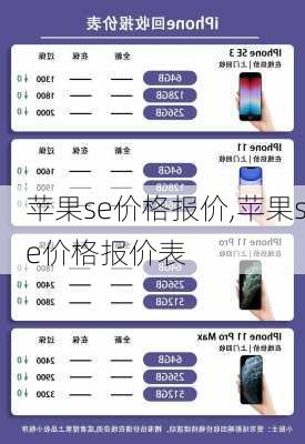 苹果se价格报价,苹果se价格报价表