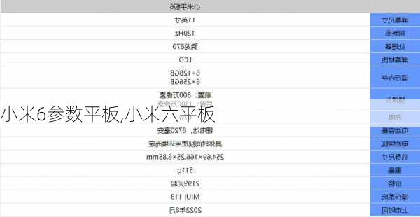 小米6参数平板,小米六平板