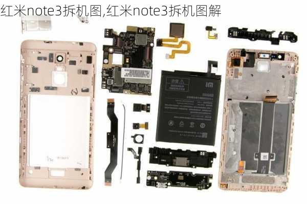 红米note3拆机图,红米note3拆机图解