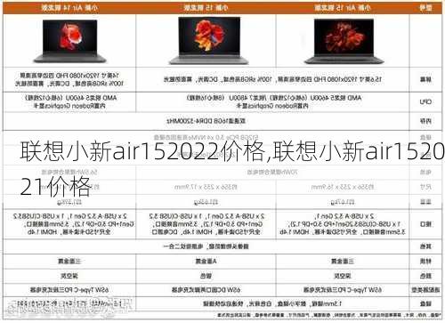 联想小新air152022价格,联想小新air152021价格