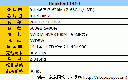 联想t410笔记本电脑参数,联想t410笔记本电脑参数配置