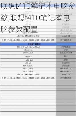 联想t410笔记本电脑参数,联想t410笔记本电脑参数配置