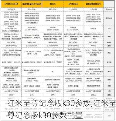 红米至尊纪念版k30参数,红米至尊纪念版k30参数配置