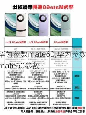 华为参数mate60,华为参数mate60参数