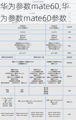 华为参数mate60,华为参数mate60参数