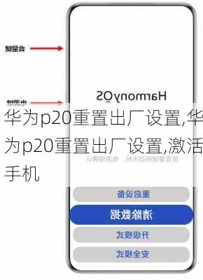 华为p20重置出厂设置,华为p20重置出厂设置,激活手机