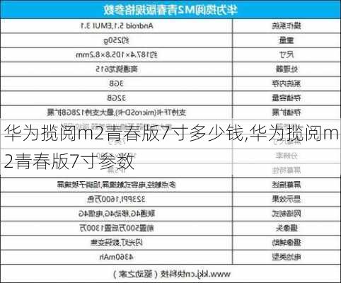 华为揽阅m2青春版7寸多少钱,华为揽阅m2青春版7寸参数