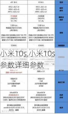 小米10s,小米10s参数详细参数