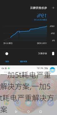 一加5t耗电严重解决方案,一加5t耗电严重解决方案