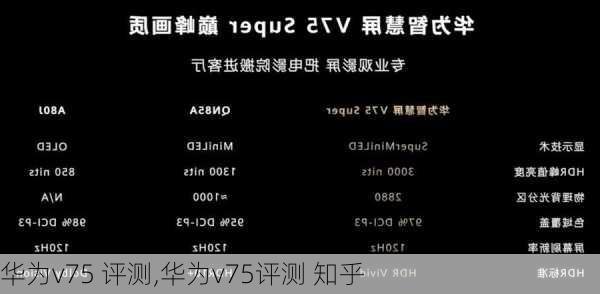 华为v75 评测,华为v75评测 知乎