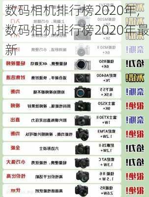 数码相机排行榜2020年,数码相机排行榜2020年最新