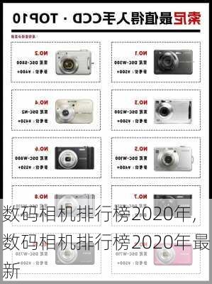 数码相机排行榜2020年,数码相机排行榜2020年最新