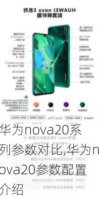 华为nova20系列参数对比,华为nova20参数配置介绍