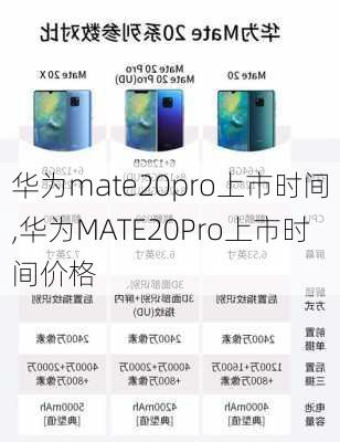 华为mate20pro上市时间,华为MATE20Pro上市时间价格