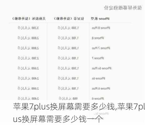 苹果7plus换屏幕需要多少钱,苹果7plus换屏幕需要多少钱一个